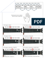 Notas para Guitarra