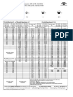 Medidas de Fajas PDF
