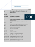 Global Excel 2013 Shortcuts