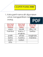 Kata Ganti Nama Diri