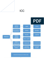 ICC Clase 2