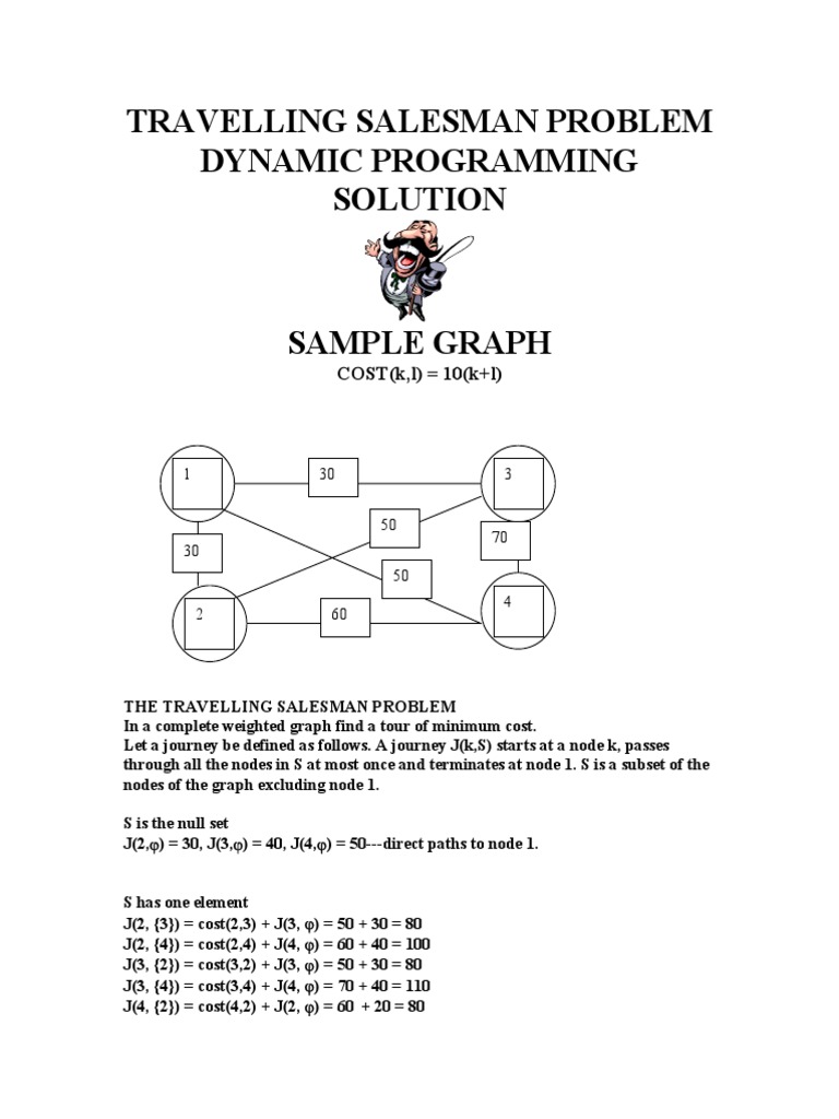 Travelling Salesman Problem Dynamic Programming | PDF