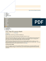 Finanicial Time Charts of 2013