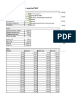 POQ analisis biaya produksi