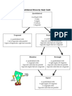 quadrilateralhierarchystudyguide