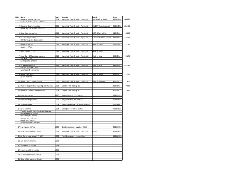 Narex Industrial Machinery Inventory | PDF | Technology & Engineering