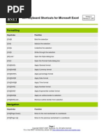 85+ Keyboard Shortcuts For Microsoft Excel: Formatting