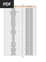 Tweet Topics2