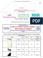 Names of Animals, Babies and Groups - EnchantedLearning