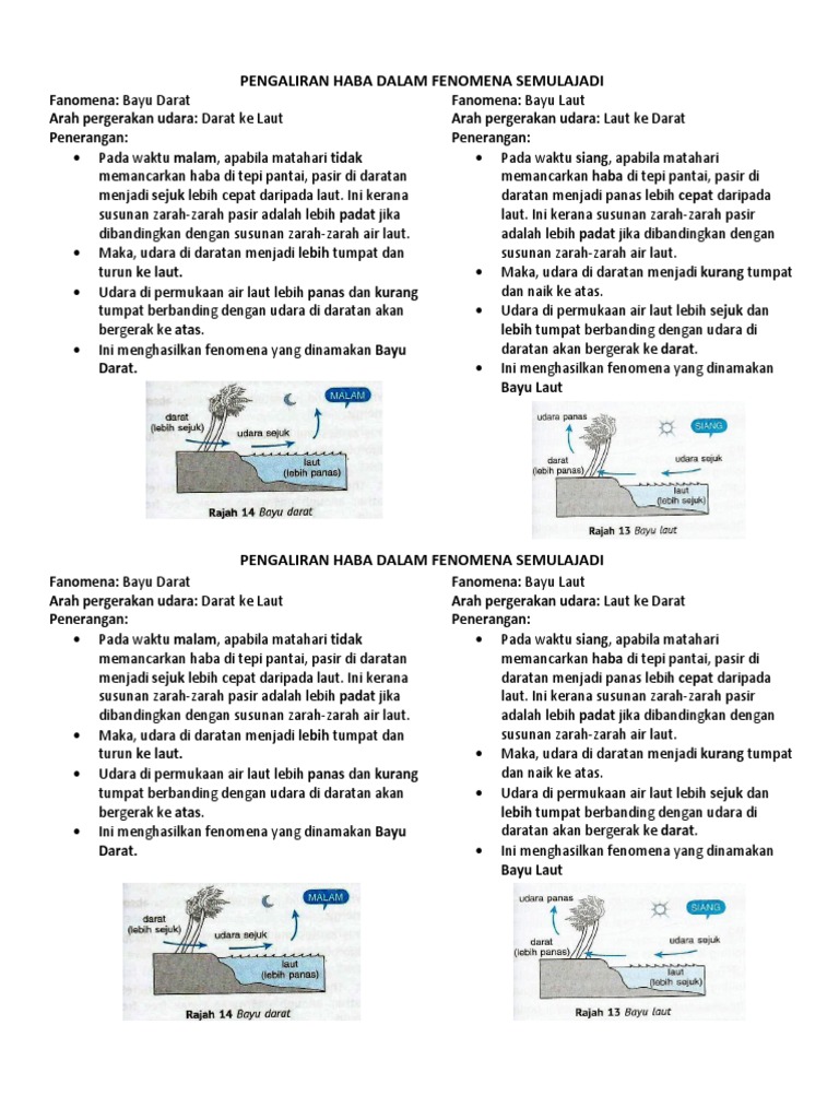 Bayu Laut Bayu Darat  PDF