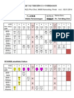 霹雳州新港门培才国民型华文小学课程时间表
