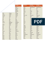 Irregular Verbs