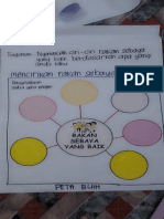 PSK Tingkatan 1 Ciri-Ciri Rakan Sebaya