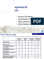 0000 Data Management and Data Life Cycle UNHCR