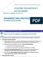Itelar Spanning Tree Protocol - Stp