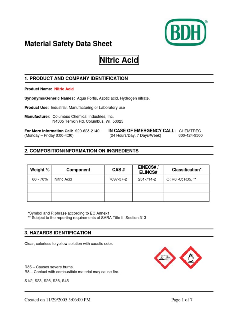 MSDS Nitric Acid PDF