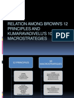 Relation Among Brown's 12 Principles and Kumaravadivelu's 10 Macrostrategies