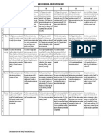 Europass - European Language Levels - Self Assessment Grid (1)cf