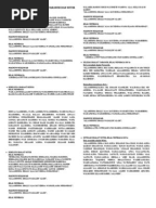 Susunan selawat solat terawih