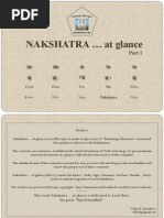 Download nakshatra-atglancepart1-130218093256-phpapp01 by Info Tachyon SN205865746 doc pdf