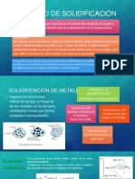 Concepto de Solidificación