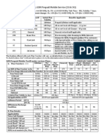 2G3G Tariff