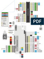 Arduino Uno Pinout