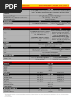 Download Evo Online Brochure by fr_lancer1 SN2058884 doc pdf