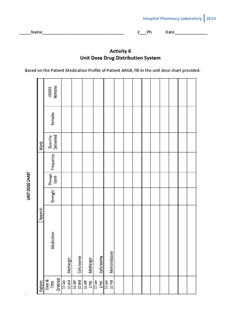Activity 6 Unit Dose Drug Distribution System PDF