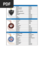 Dicas Campeonato Brasileiro 2013