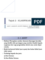 Tajuk 2 Klasifikasi Akaun Alephb Dan Akaun Kontra