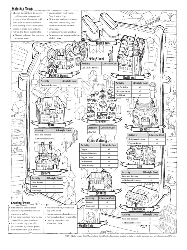 Torchbearer Town Sheet PDF Bargaining Business