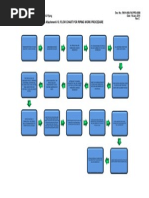 Cost-Time-Resource Project Template | PDF | Computing | Economies