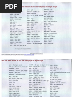 Download Lalkitab urdu words Meanings in Hindi by Nirmal Kumar Bhardwaj SN20596192 doc pdf