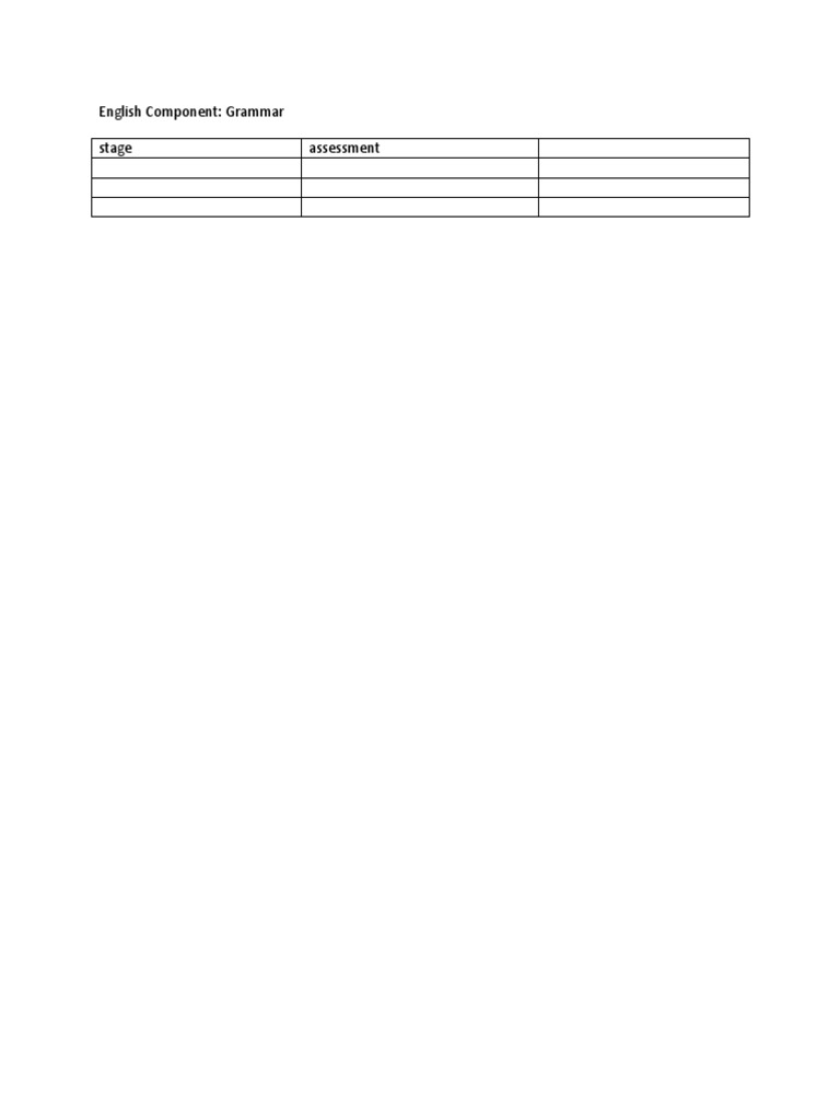 English Grammar Stage Assessment Guide | PDF
