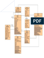 AlgoTrader UML Model2