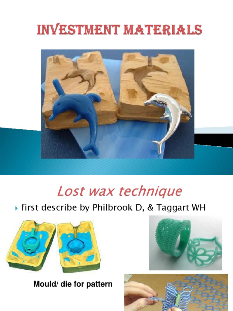 Dental Investment Materials and Investing Techniques Casting