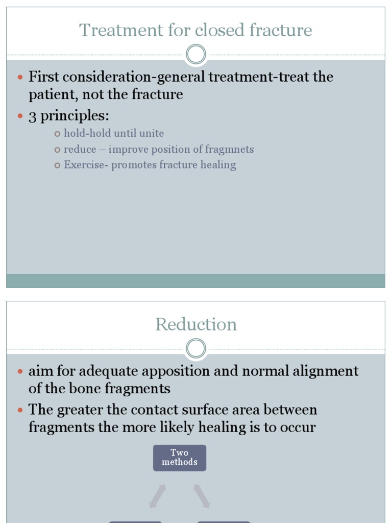 Closed Fracture Treatment and Management PDF Clinical Medicine