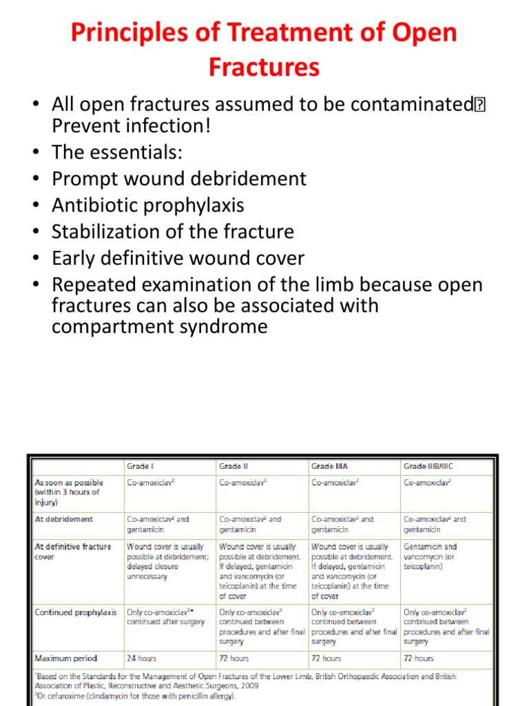 Open Fracture Treatment and Management | PDF
