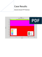 PSG Test Case Results: Organic-TFT (Pentacene Based TFT Device)