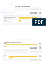 Survey Results 2009