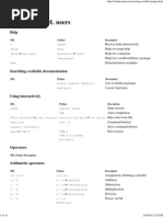 Python Cheat Sheet | PDF | Data | System Software
