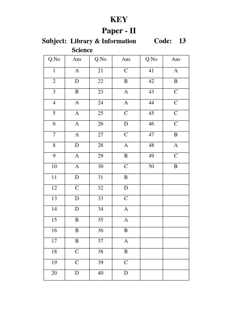 13 - Library & Information Science | PDF