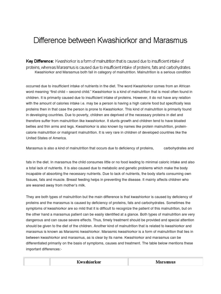 Kwashiorkor symptoms picture