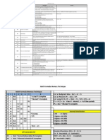 Acronym Meaning Description Formula AC: PMP Math Formulas