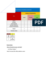 System Components: Engine Propeller Shaft