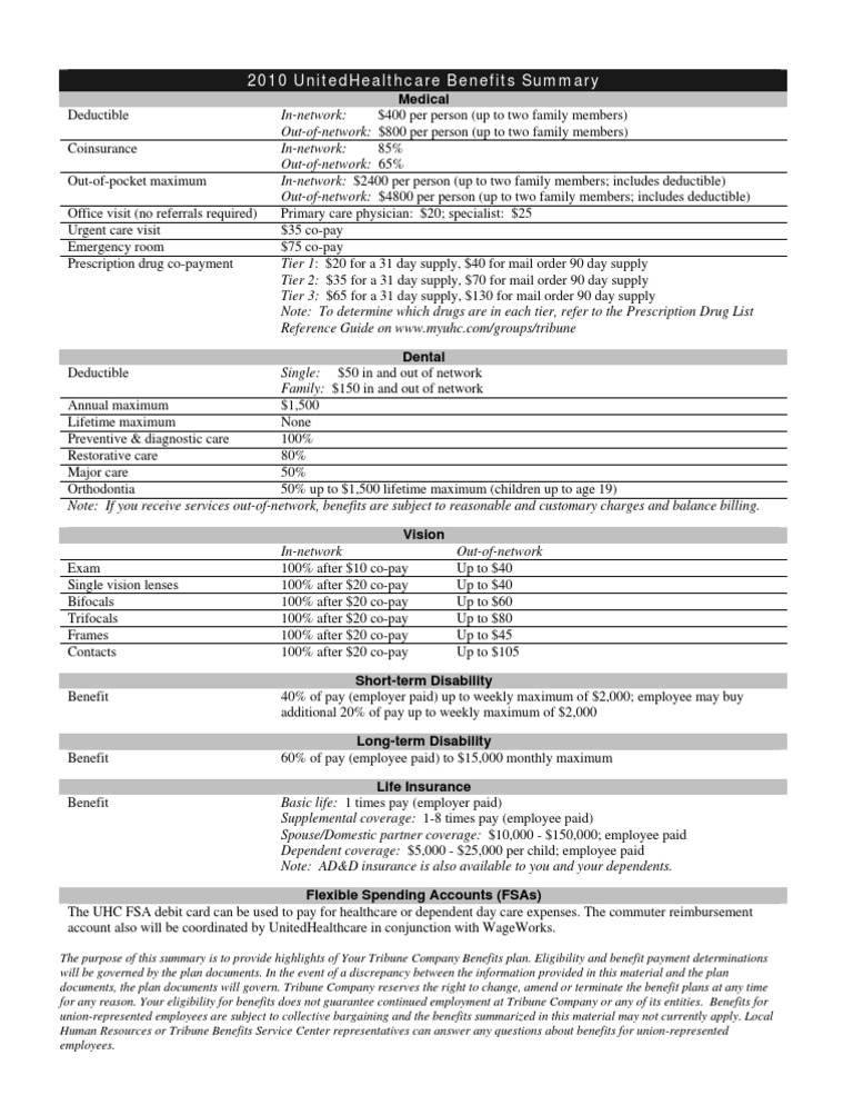 2010 UnitedHealthcare Benefits Summary | PDF | Healthcare | Health Care