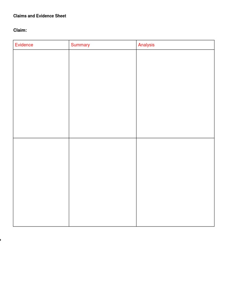 Evidence Analysis: Claim | PDF | Career & Growth