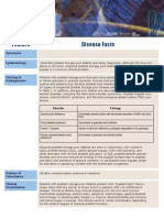 Platelet Storage Pool Disorders PDF