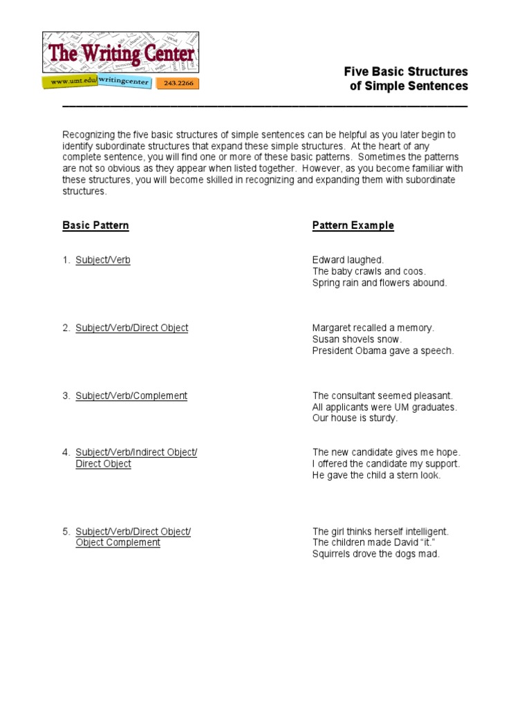 Five Sentence Structures | PDF | Subject (Grammar) | Object (Grammar)
